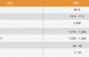 dibutyltin dibenzoate solution