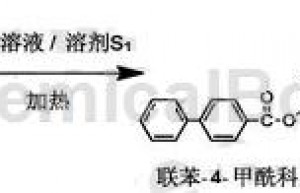 (3ar，4s，5r，6as)-(-)-六氢-4-(羟甲基)-2-氧代-2h-环戊并[b]呋喃-5-基1，1′-联-4-甲酸酯的制备方法_凯茵工业添加剂