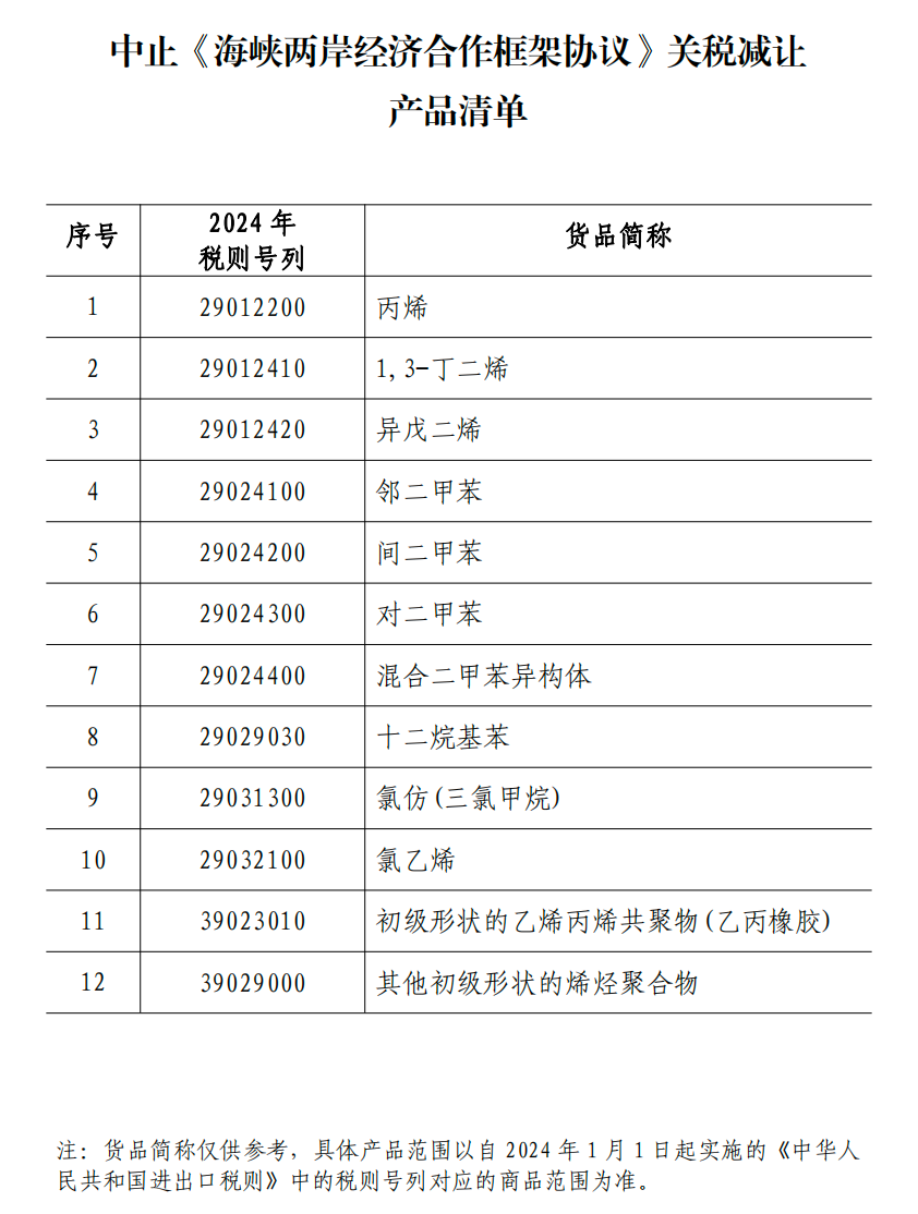 寰俊鍥剧墖_20231221113354.png